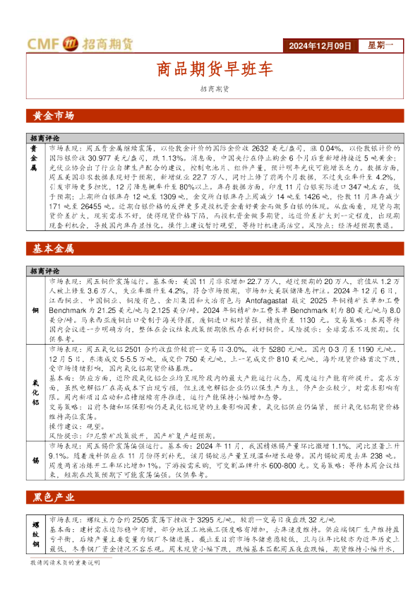 商品期货早班车