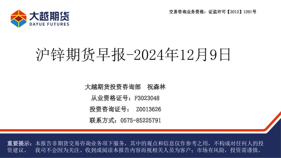 沪锌期货早报
