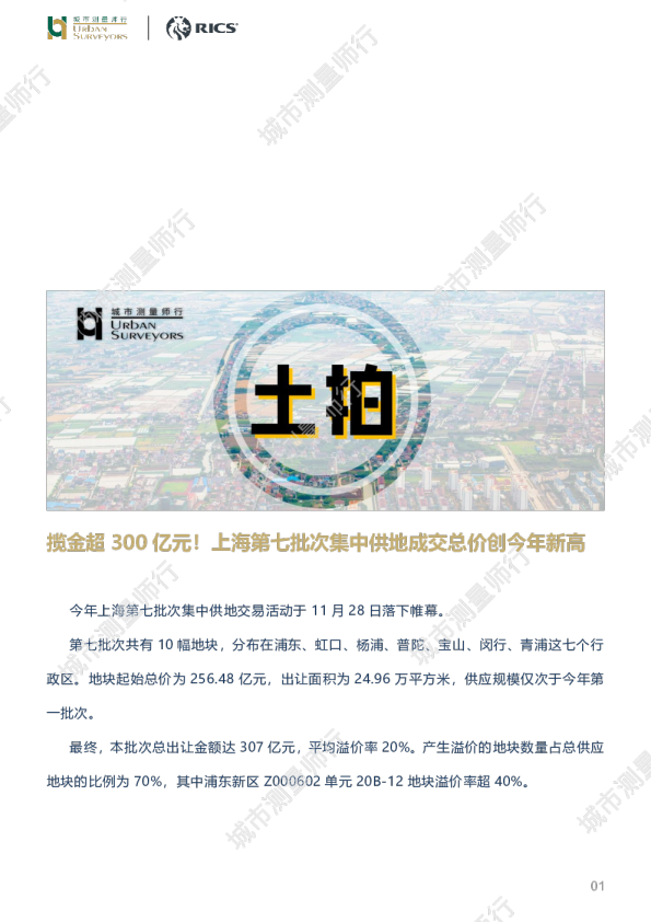 2024年上海第七批集中供地出让解读