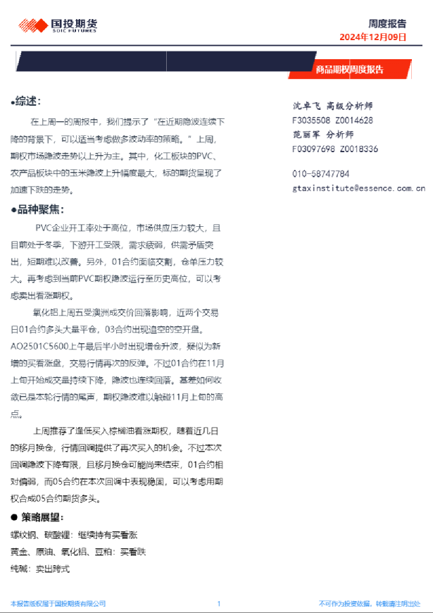 商品期权周度报告