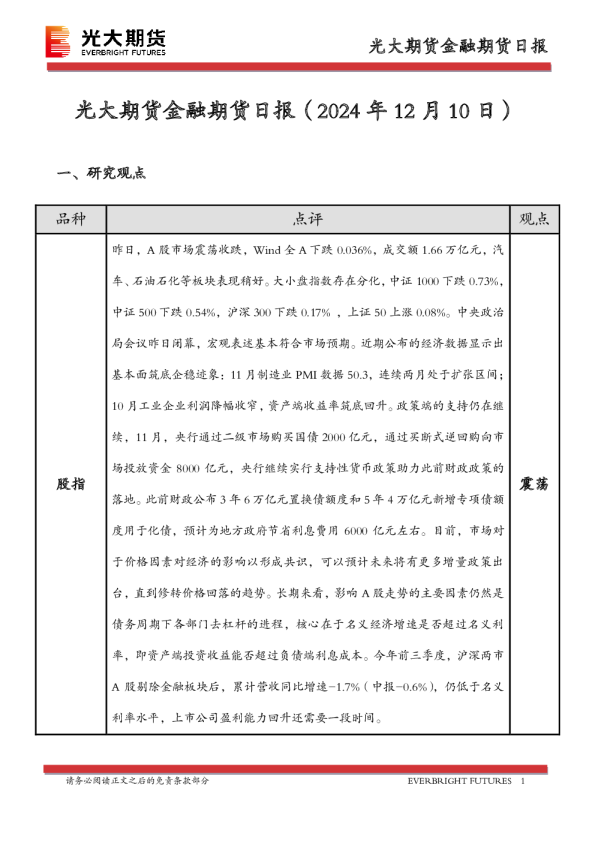 光大期货金融期货日报
