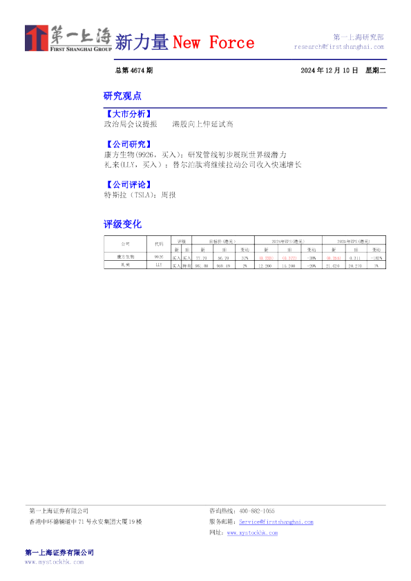 新力量New Force总第4674期