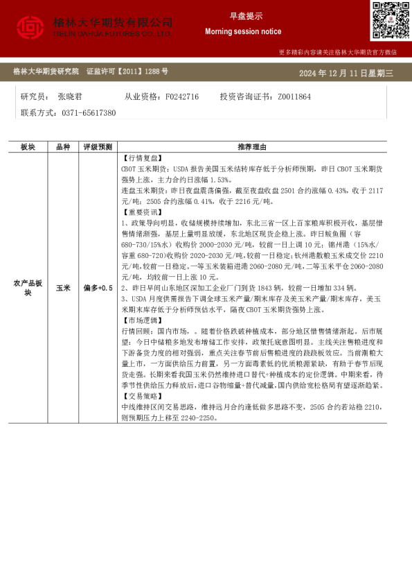 格林大华期货早盘提示