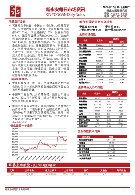 新永安每日市场资讯