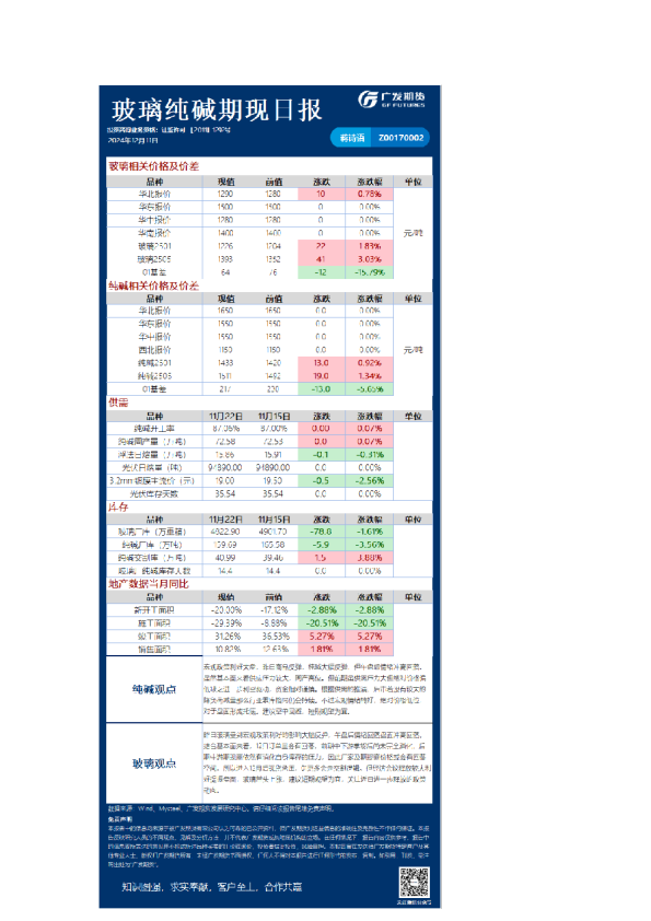 《特殊商品》日报