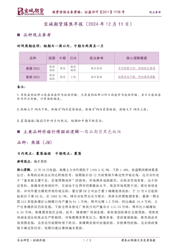 煤焦早报