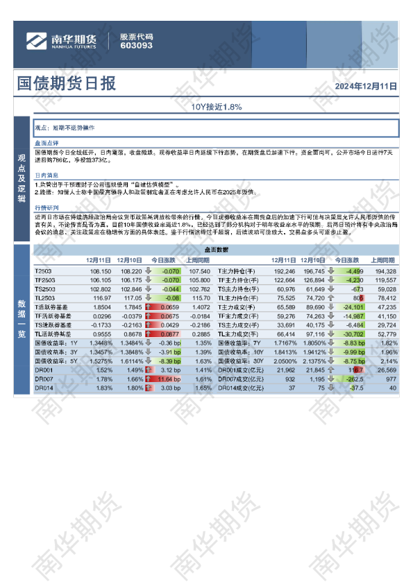 国债：10Y逼近1.8%
