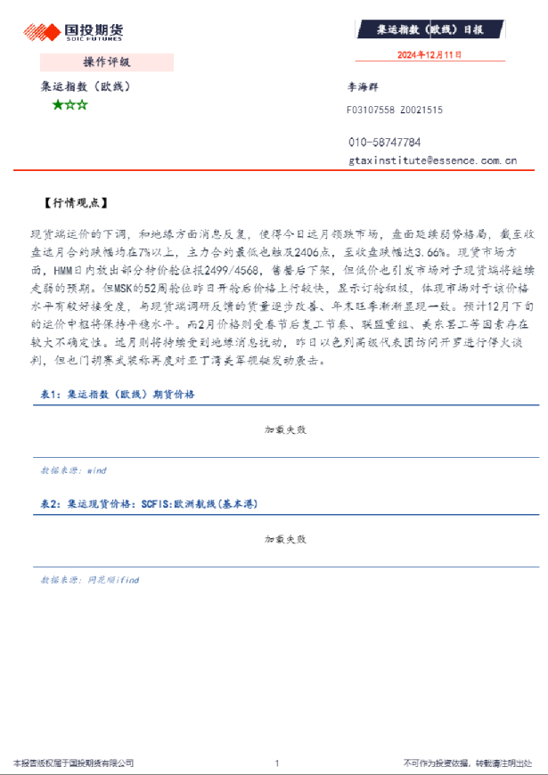 集运指数（欧线）日报