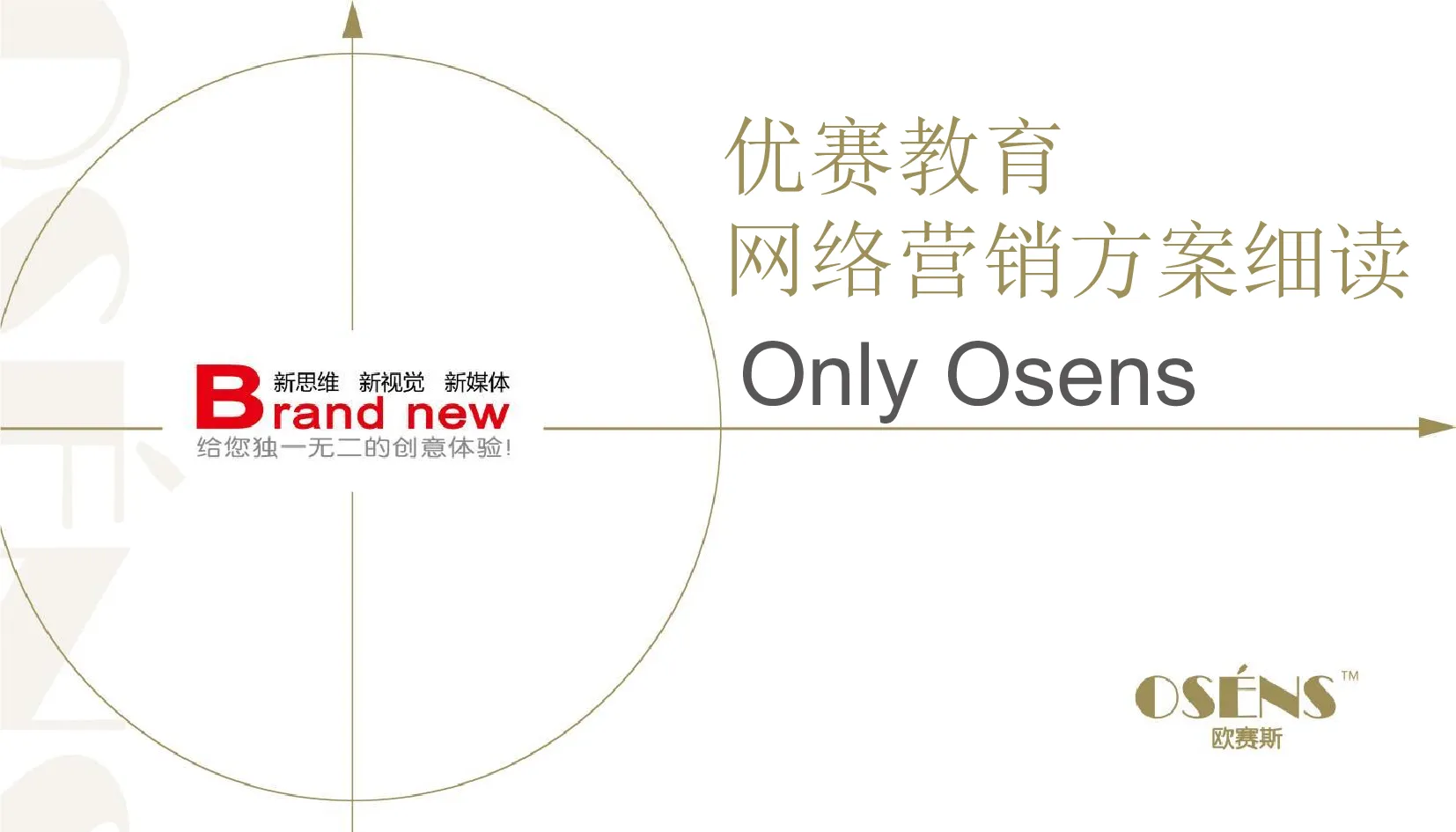 优赛教育网络营销方案