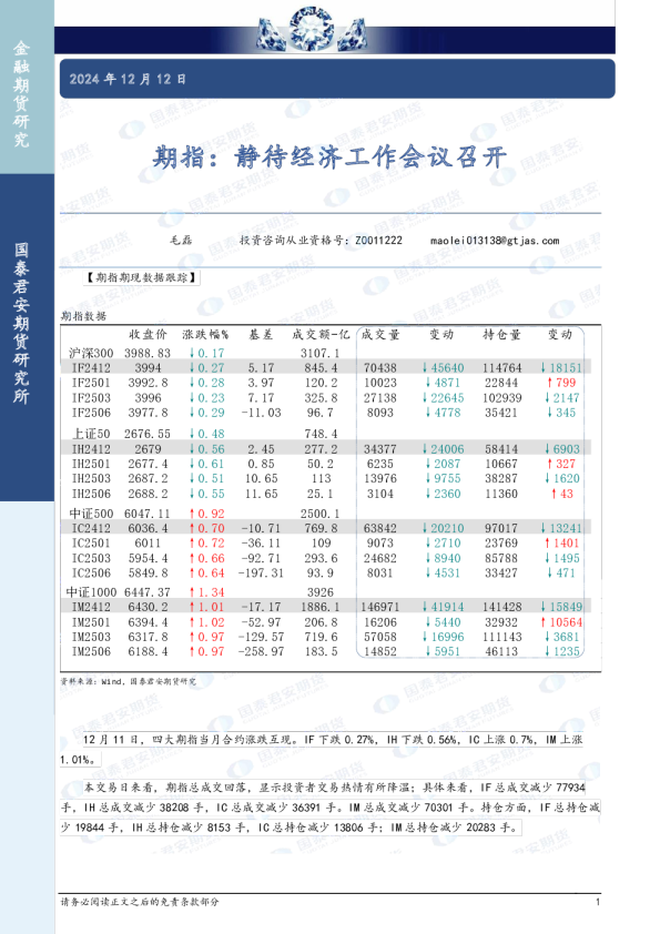 期指：静待经济工作会议召开