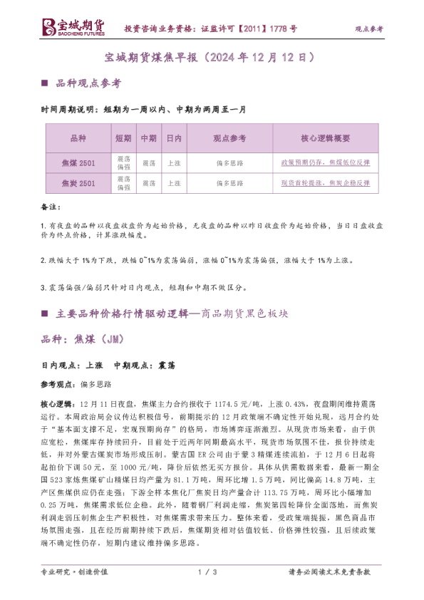 煤焦早报