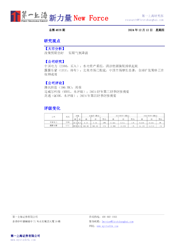 新力量New Force总第4676期