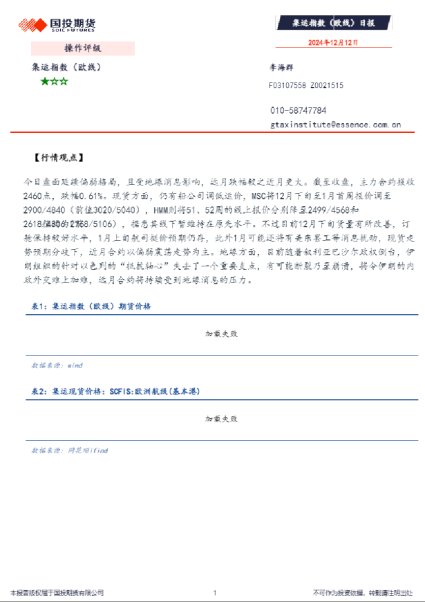 集运指数（欧线）日报