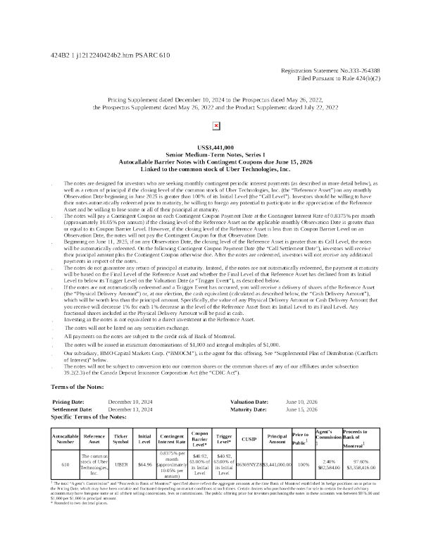 蒙特利尔银行美股招股说明书(2024-12-12版)