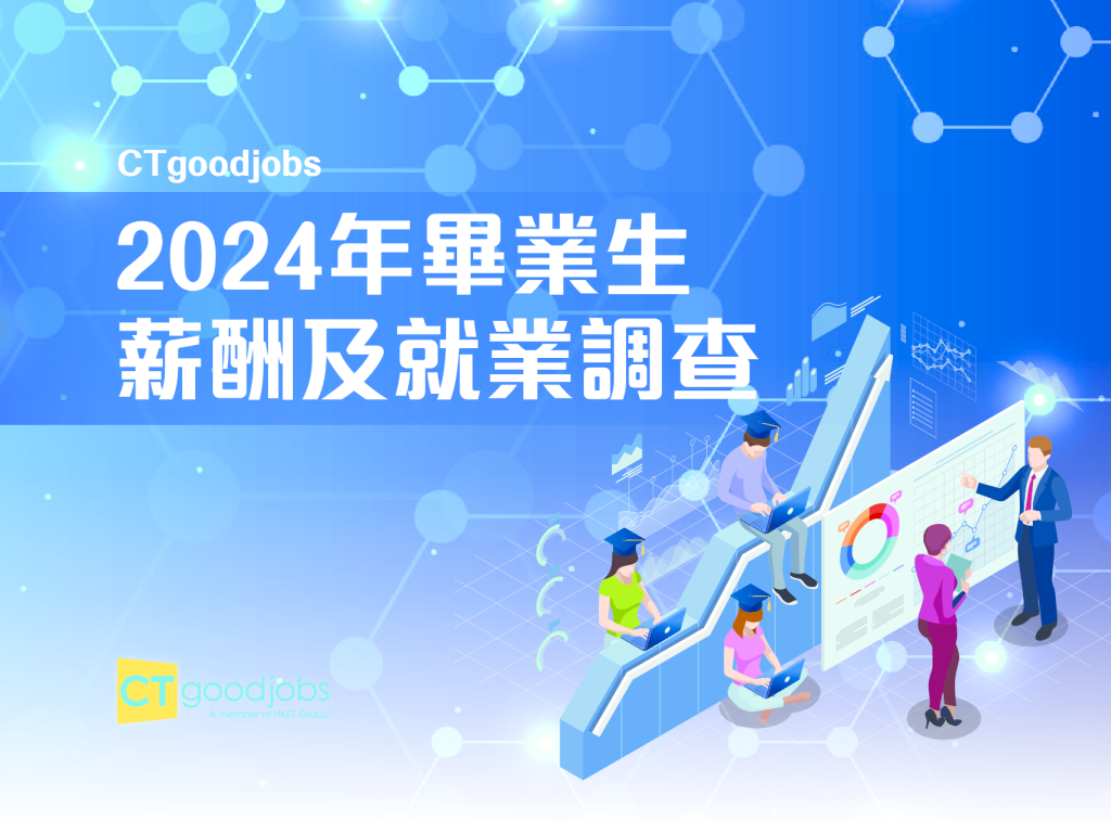 2024年毕业生薪酬及就业调查报告