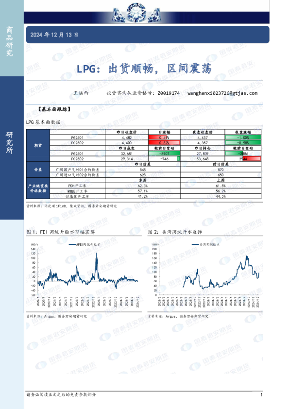 LPG：出货顺畅，区间震荡