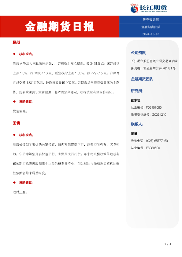 金融期货日报