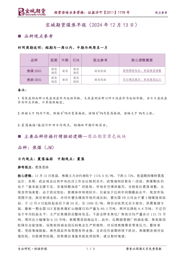 煤焦早报