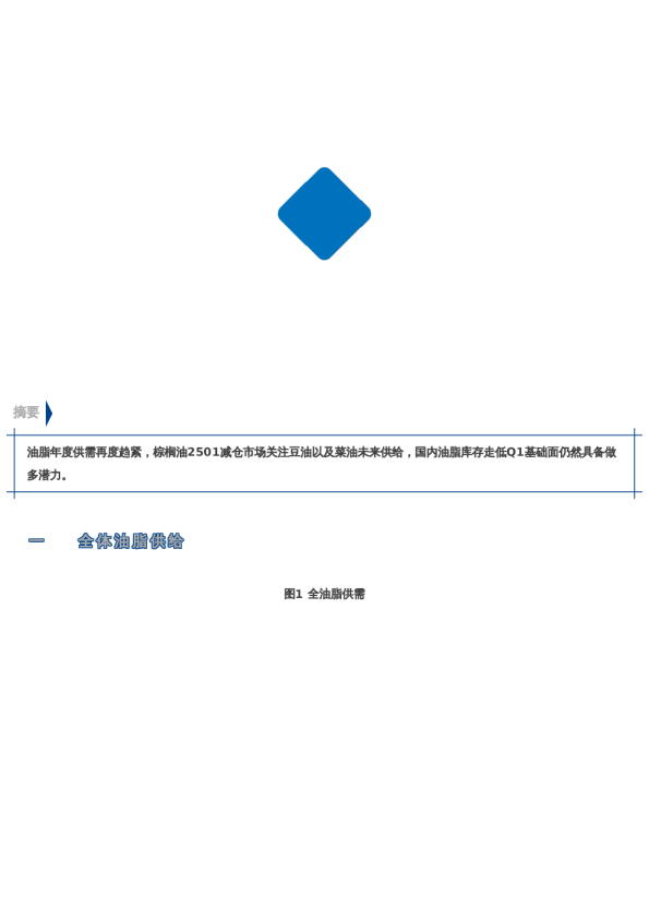 【市场聚焦】油脂:蛰伏