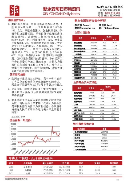 新永安每日市场资讯