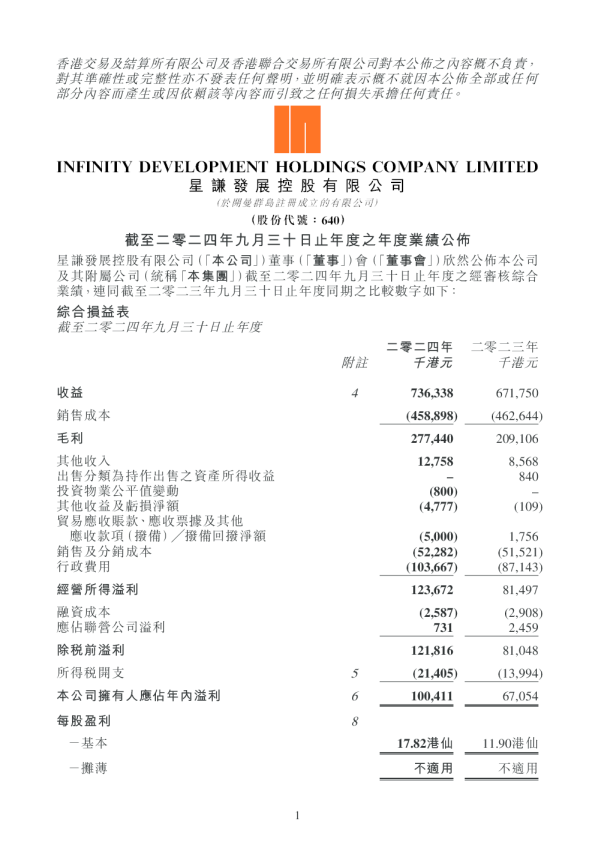 截至二零二四年九月三十日止年度之年度业绩公布