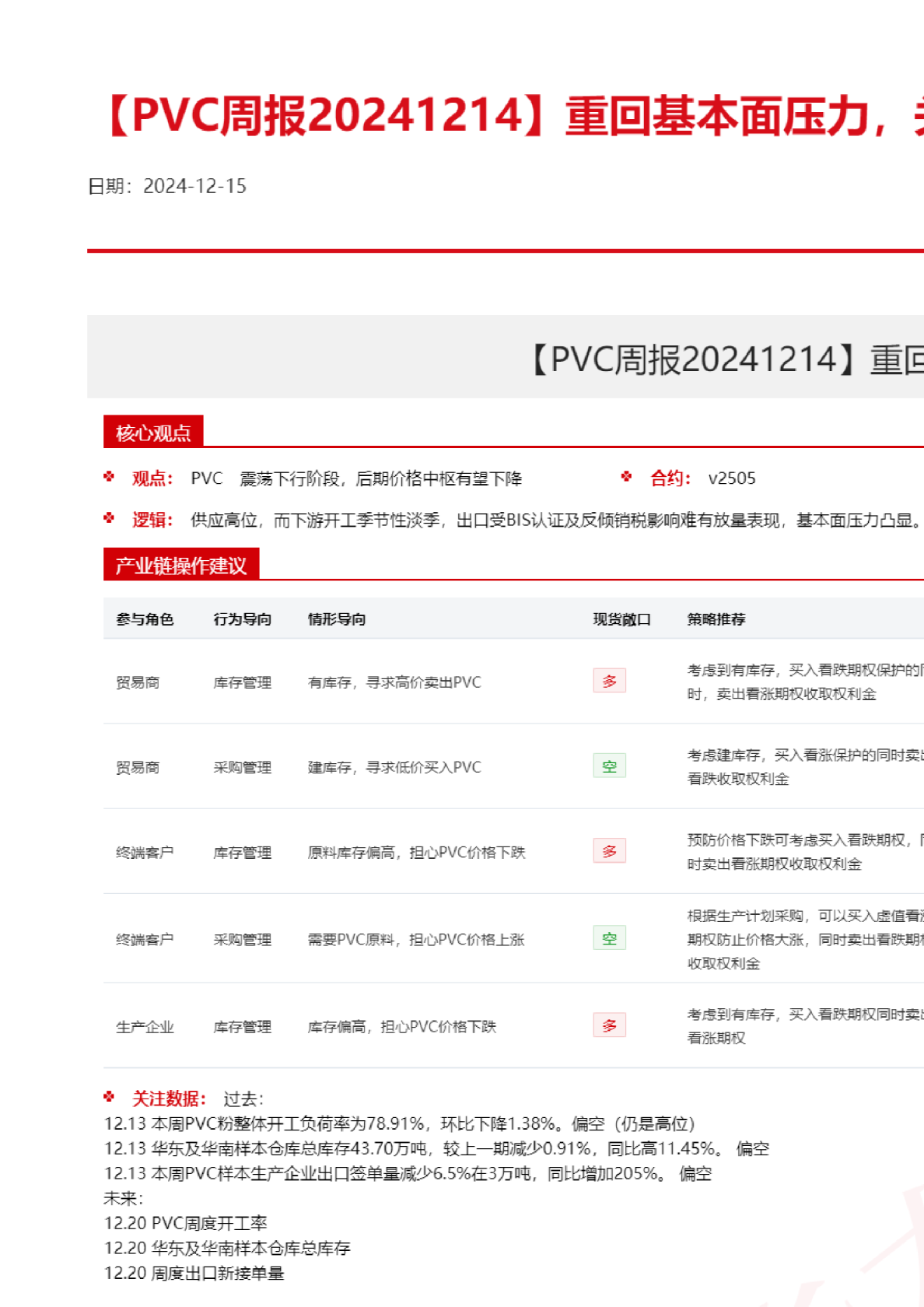 【PVC周报】重回基本面压力，关注原料供应
