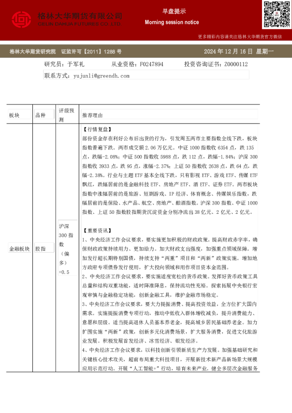 早班车--股指（20241216）