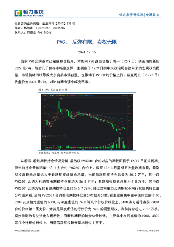 PVC：反弹有限，卖权无限
