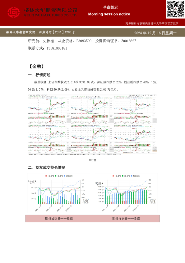 格林大华期市早班车-期权（20241216）