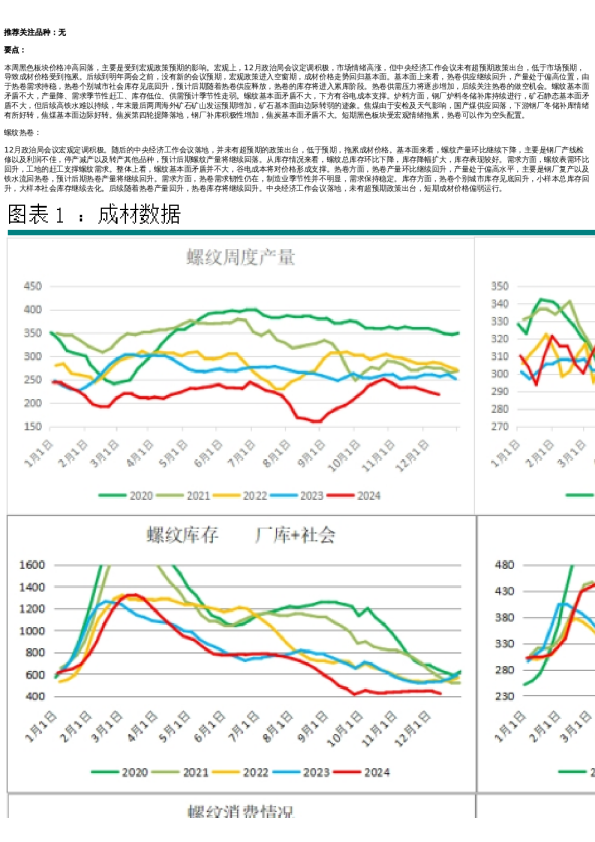 专题 | 新湖期货“黑金汇”