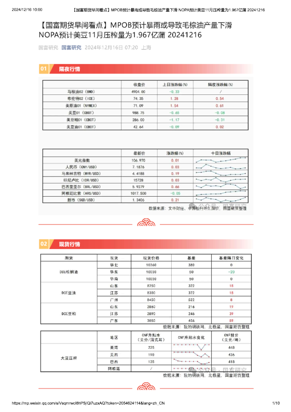 【早间看点】MPOB预计暴雨或导致毛棕油产量下滑 NOPA预计美豆11月压榨量为1.967亿蒲
