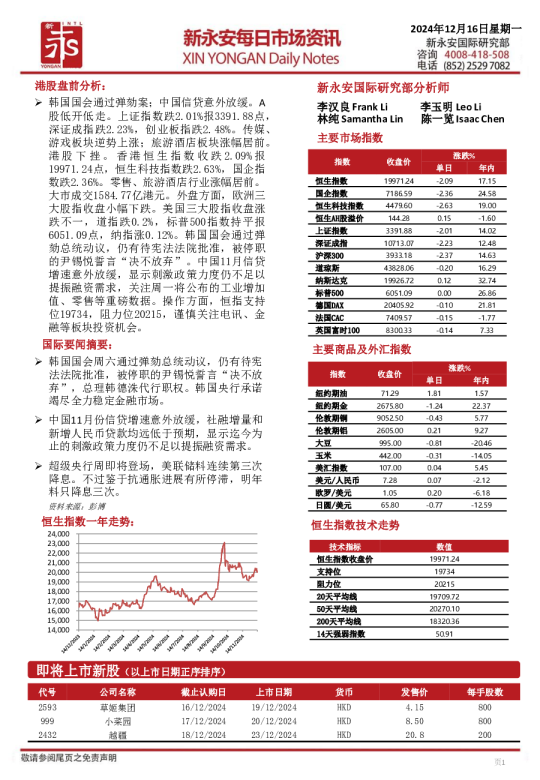 新永安每日市场资讯