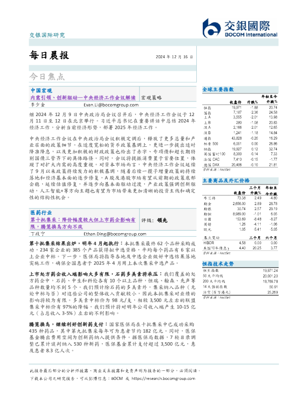每日晨报