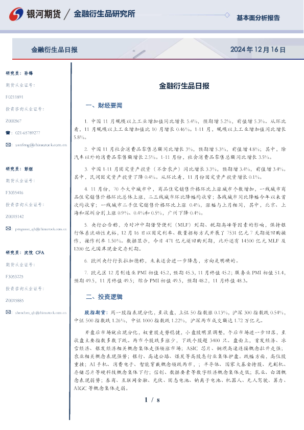 金融衍生品日报
