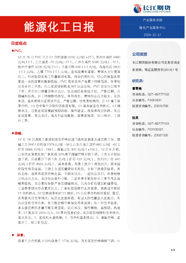 能源化工日报