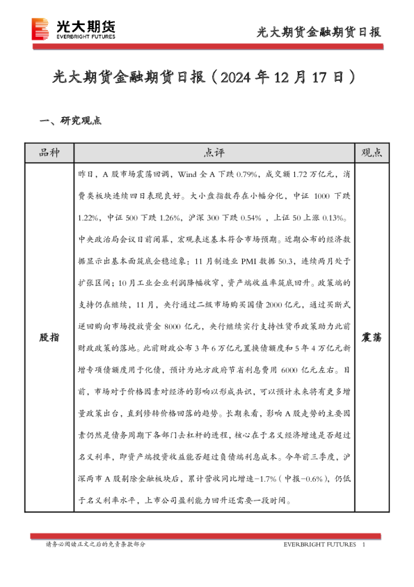 光大期货金融期货日报