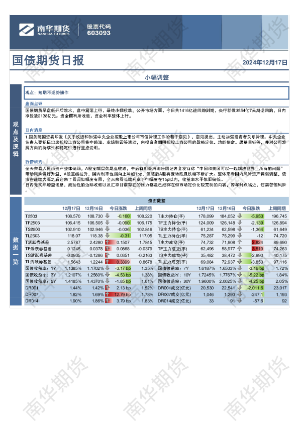 国债：小幅调整