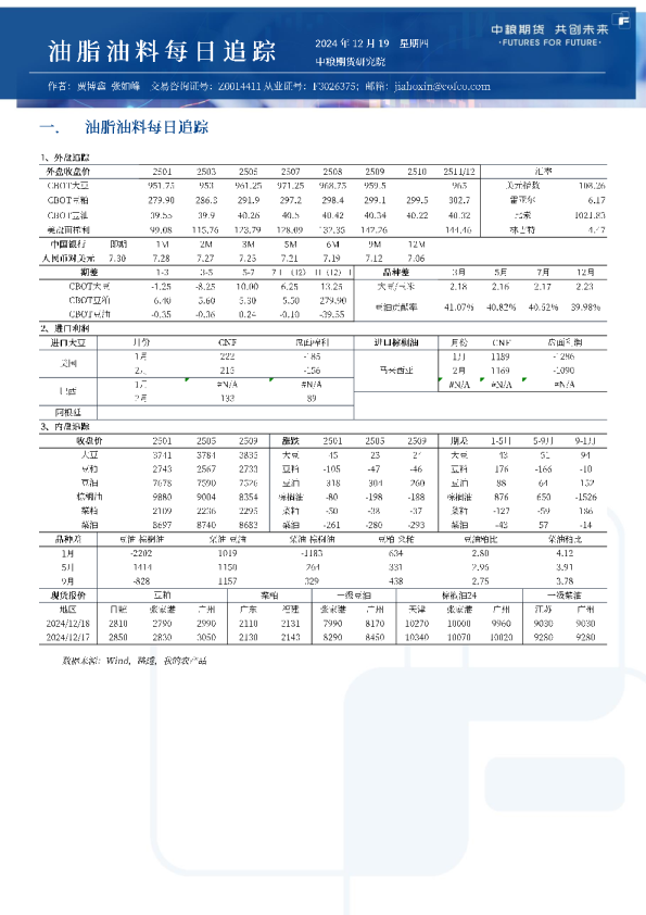 油脂油料每日追踪
