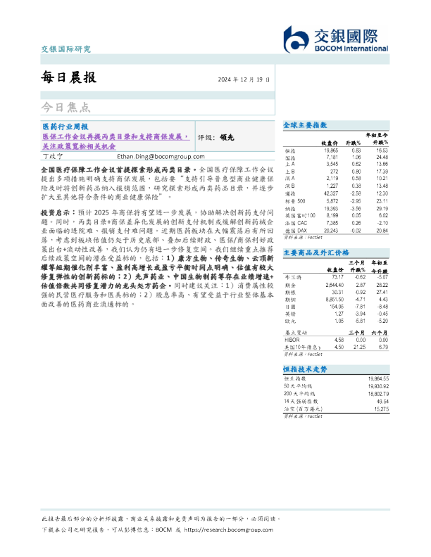 每日晨报