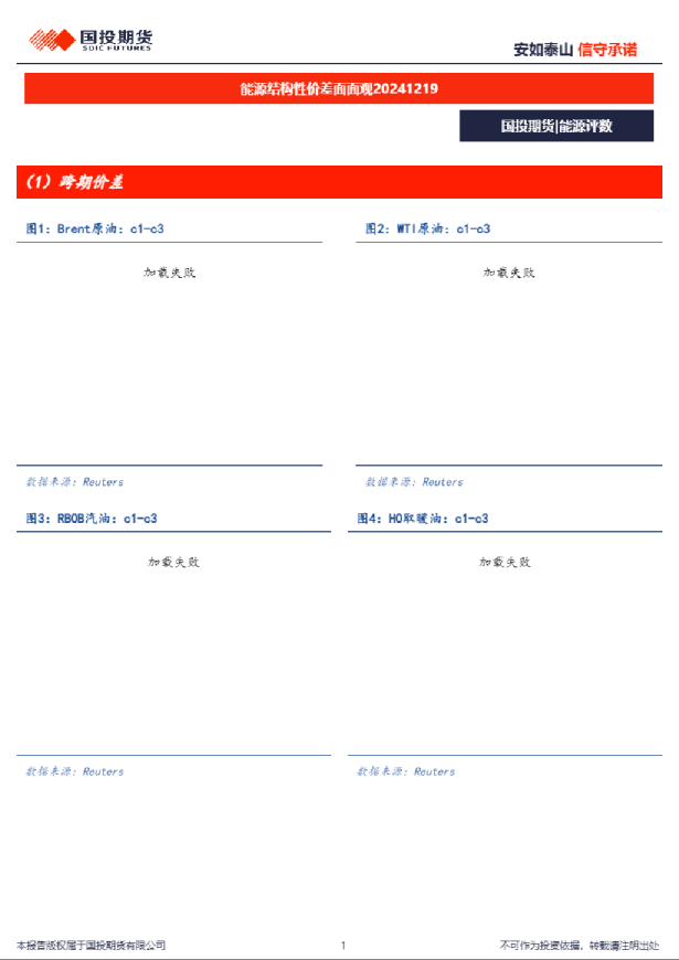 能源结构性价差面面观