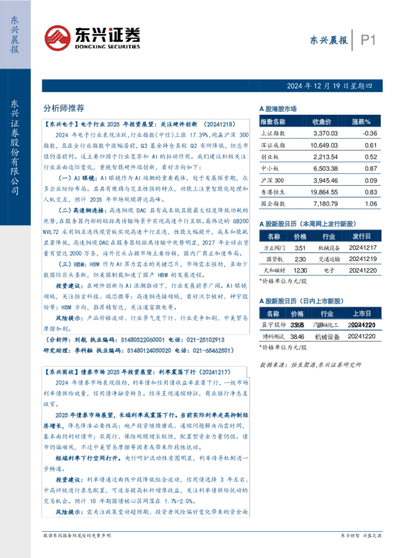 东兴证券晨报