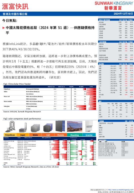 汇富快讯