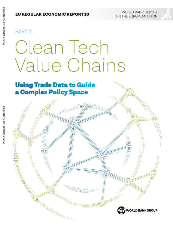 清洁技术价值链