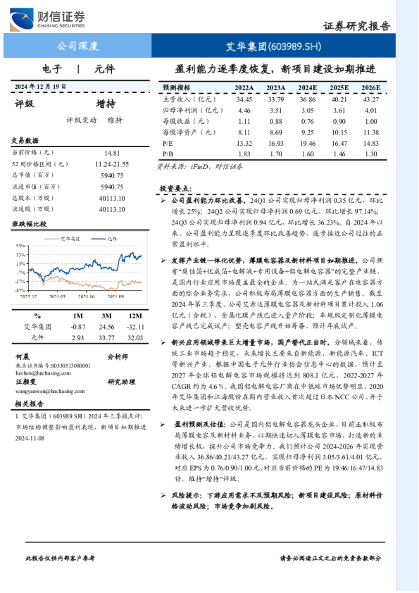 盈利能力逐季度恢复，新项目建设如期推进