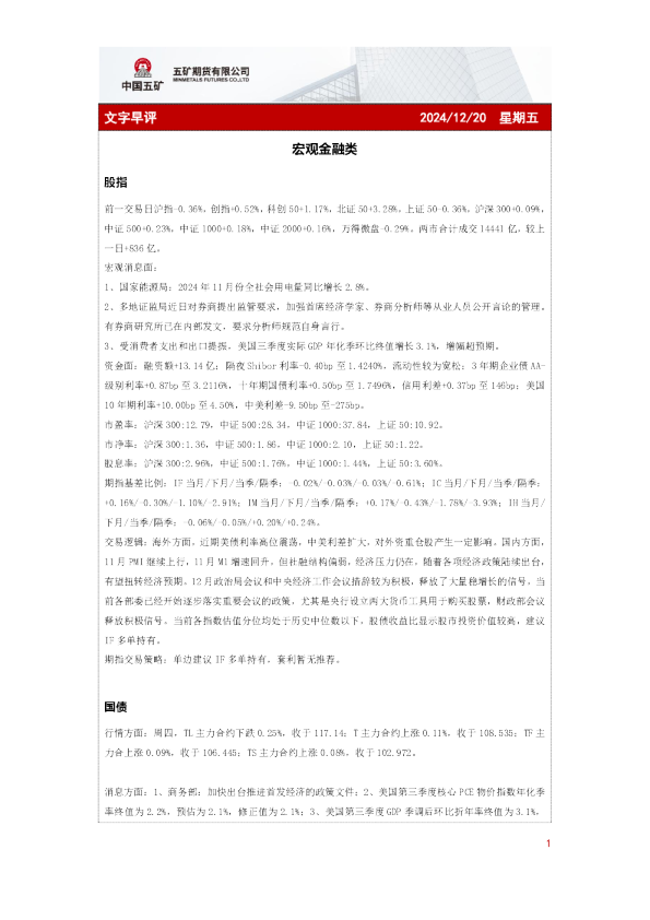 文字早评