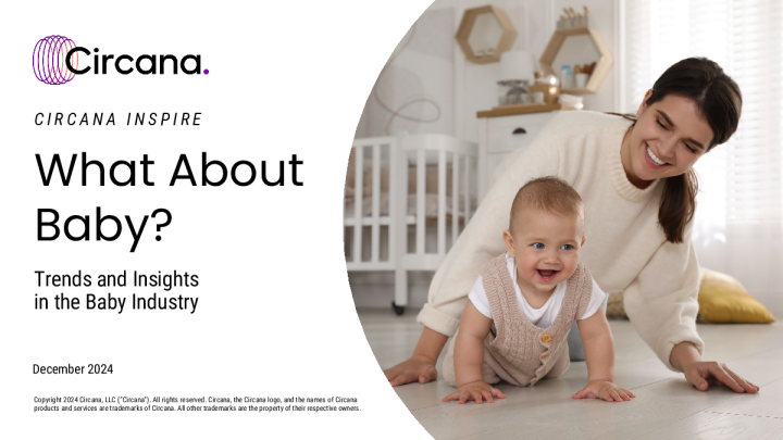 2024年婴儿产业的趋势和洞察报告