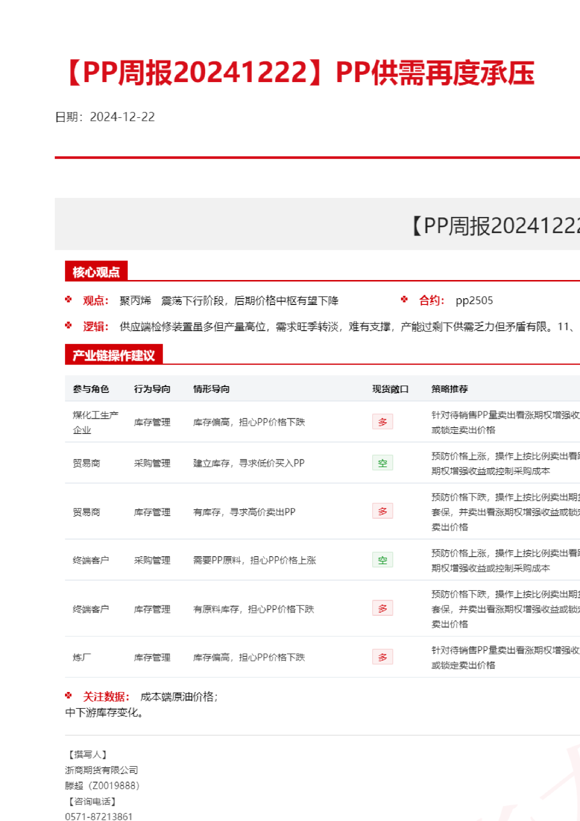 【PP周报】PP供需再度承压
