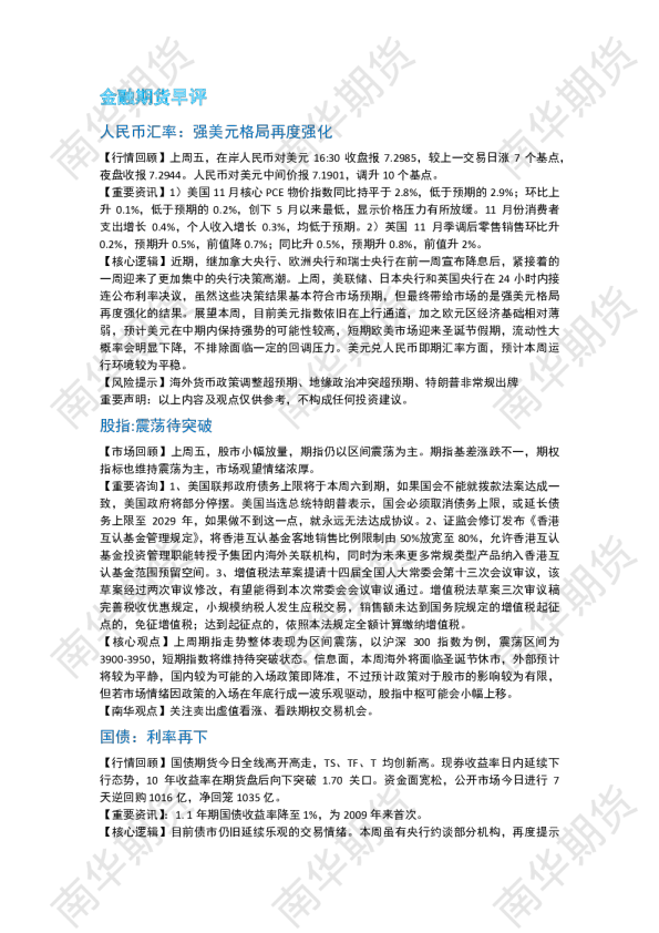 南华期货丨期市早餐2024.12.23