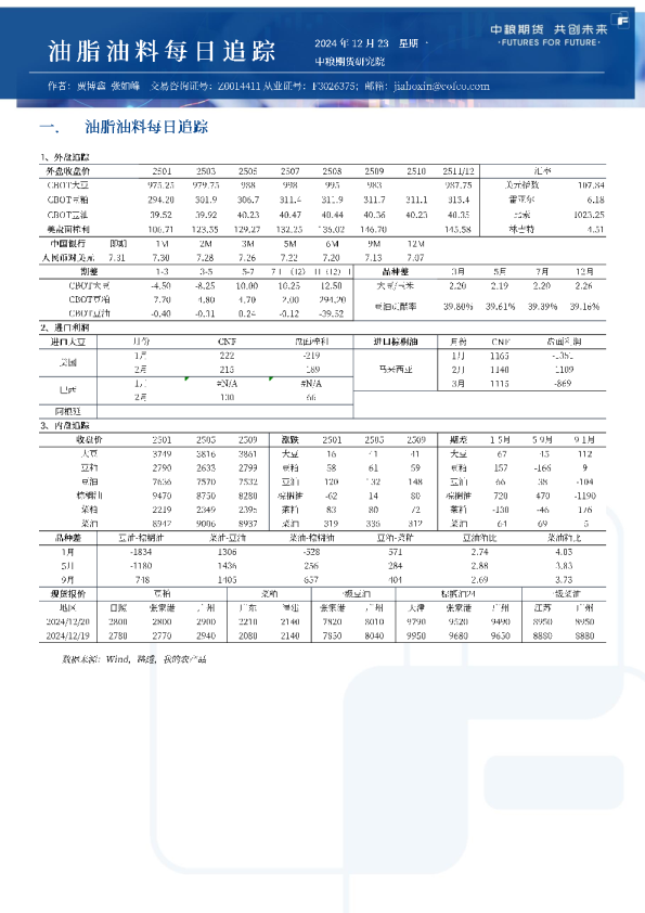 油脂油料每日追踪