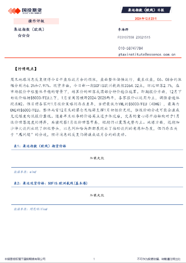 集运指数（欧线）日报